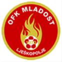 FK Mladost DG (MNED1-9)