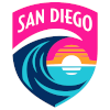 San Diego Wave (W) (USAWD1-10)